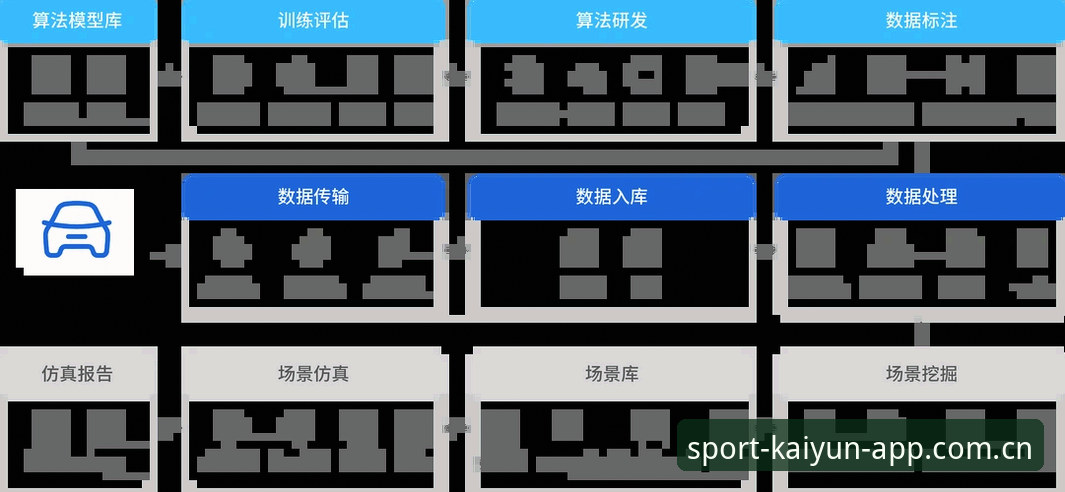 云开全站平台最新使用教程全面解析——从下载到实时数据获取的完整指南