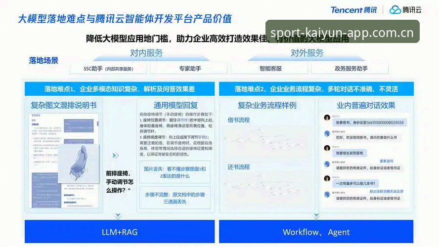 云开体育app安卓下载 揭秘云开全站平台背后的技术逻辑:全站体育app中国版本如何重构移动观赛体验