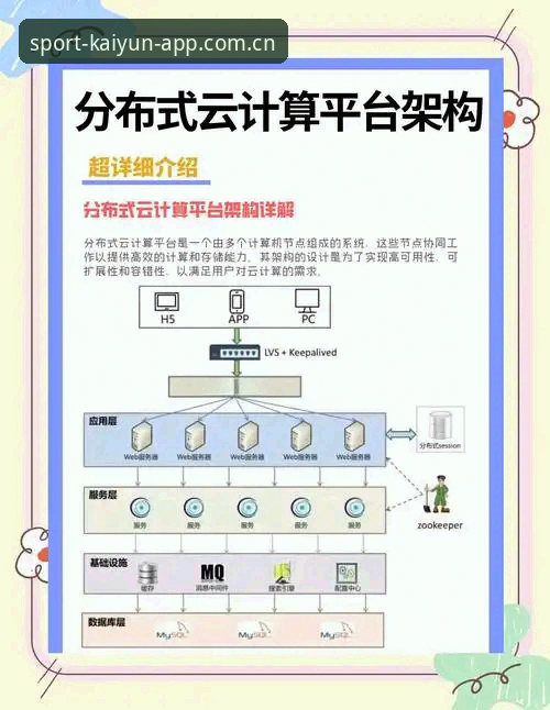 云开体育app版本使用指南 云开全站平台使用指南:5大核心功能与3种版本升级技巧
