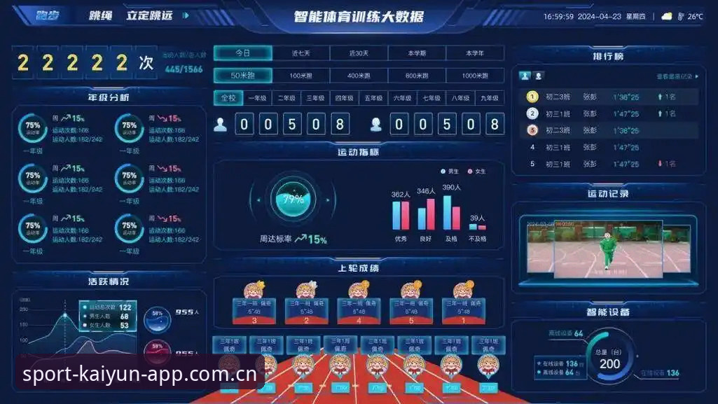 云开全站怎么样 云开全站平台vs传统体育数据平台:哪个更能满足你的赛事需求?