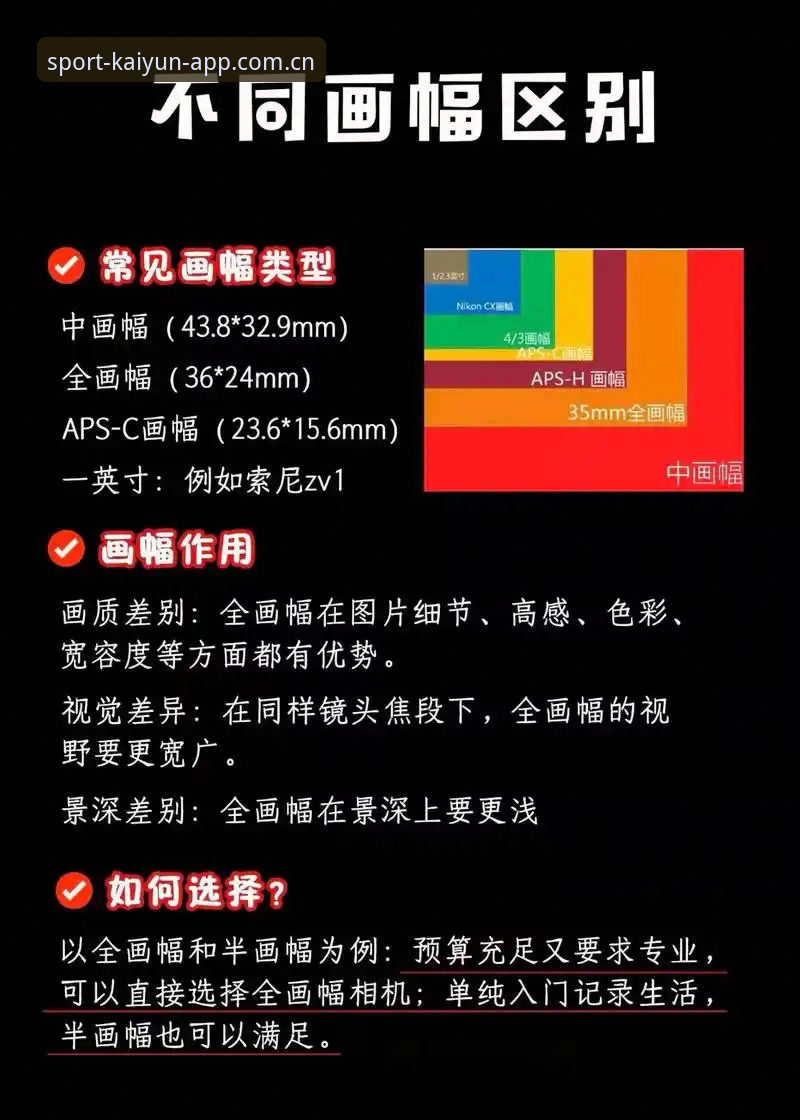 云开全站最新版本最新版 云开全站最新版本最新版v2.3.0详解:安卓下载与平台入口实操